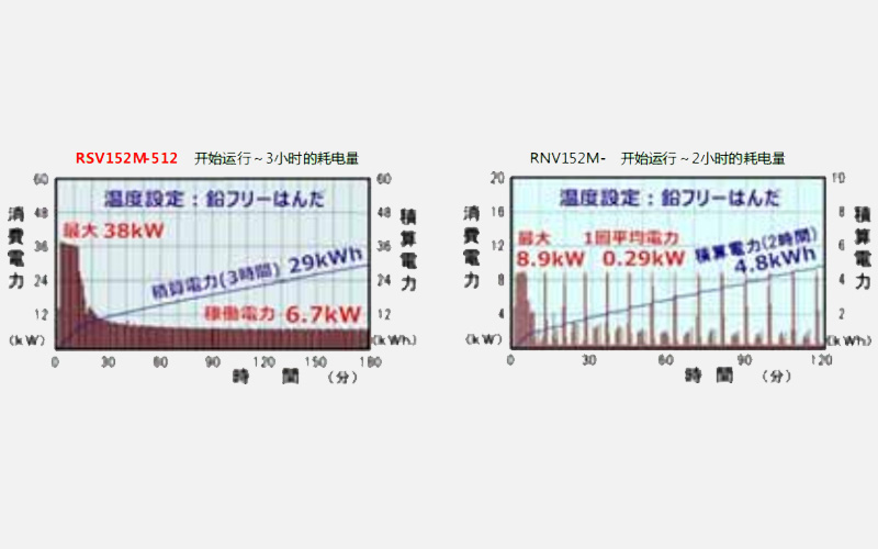捷克精密 捷克精密